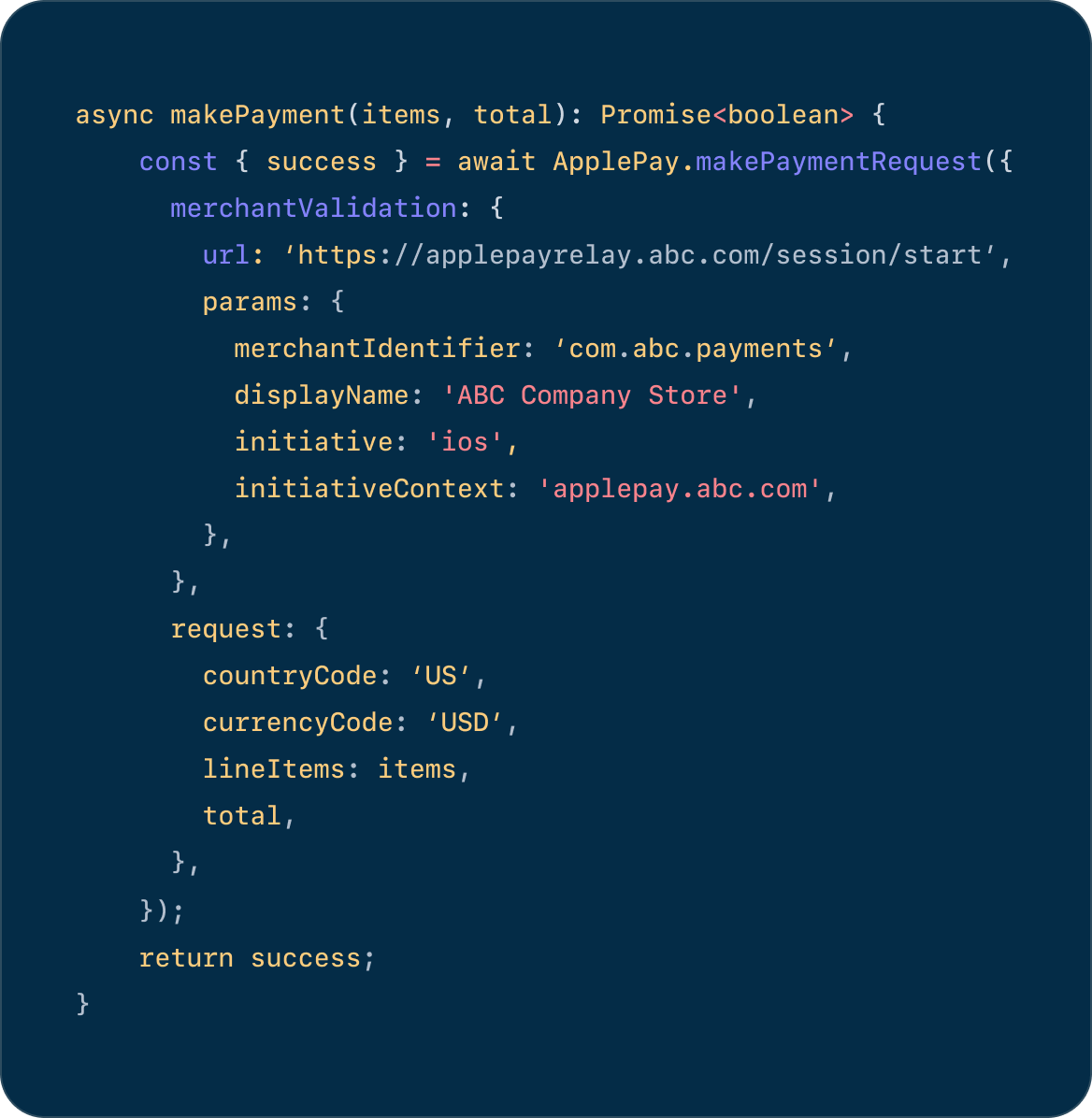 Code block