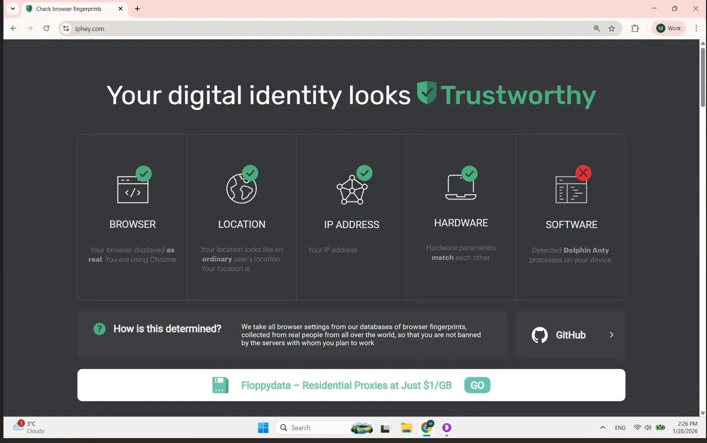 TOP 7 Antidetect Browsers in 2026: Testing Digital Fingerprinting