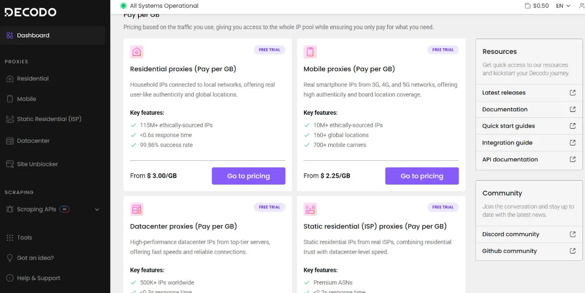 Decodo's mobile proxies