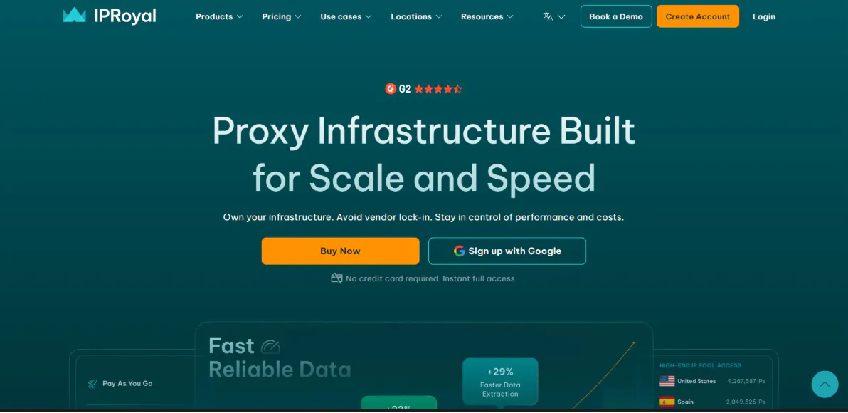 IPRoyal Mobile Proxies