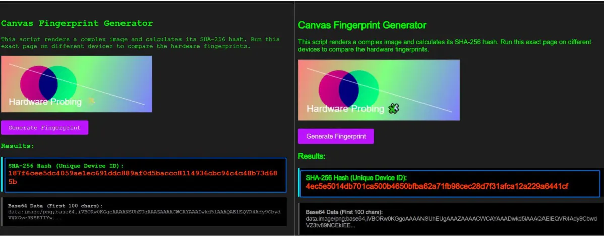 canvas fingerprint generator