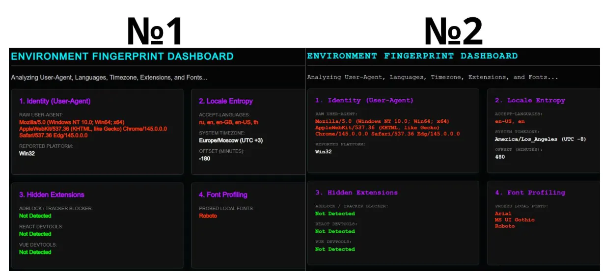 Software Browser Fingerprint Parameters
