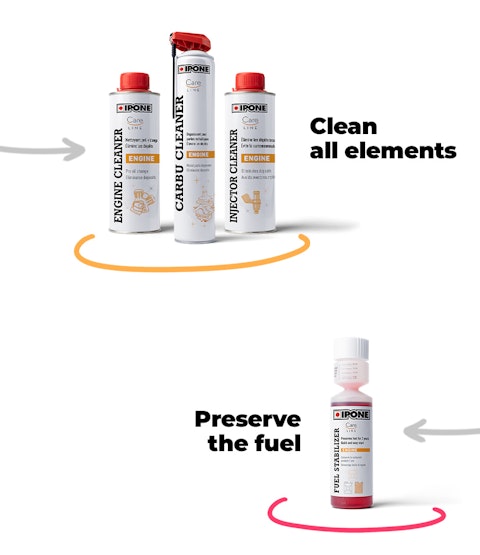 All our products to take care of your engine | IPONE