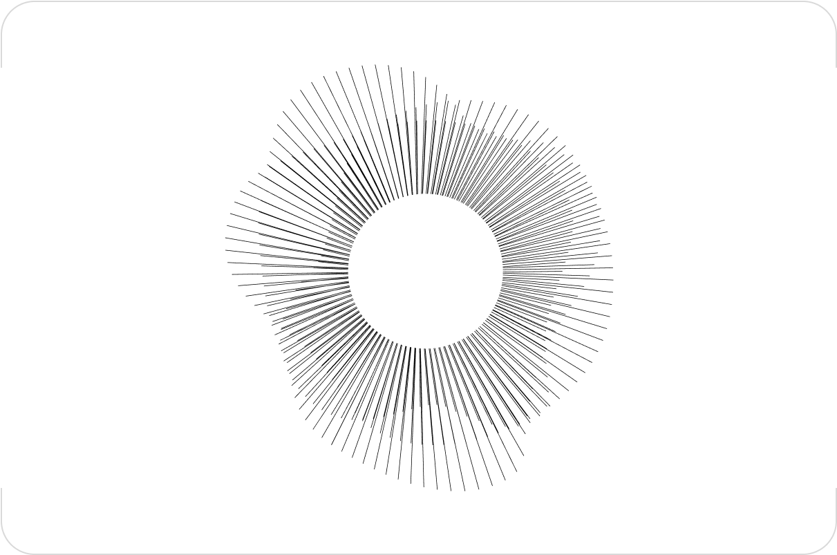 Spatial audio