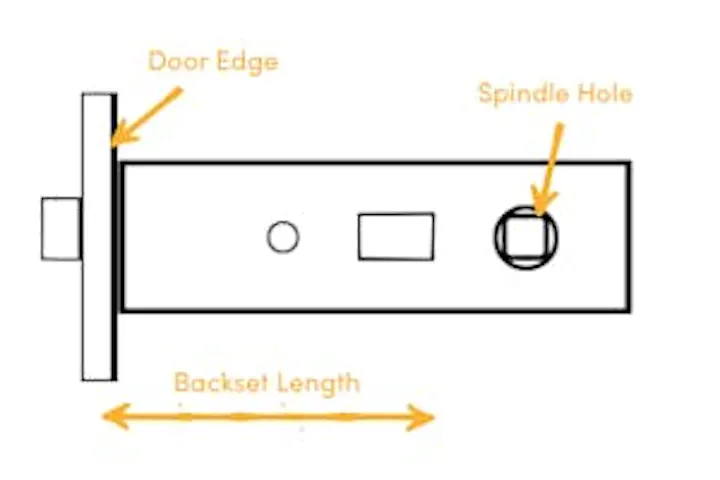 An image of a spindle