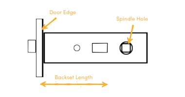 An image of a spindle