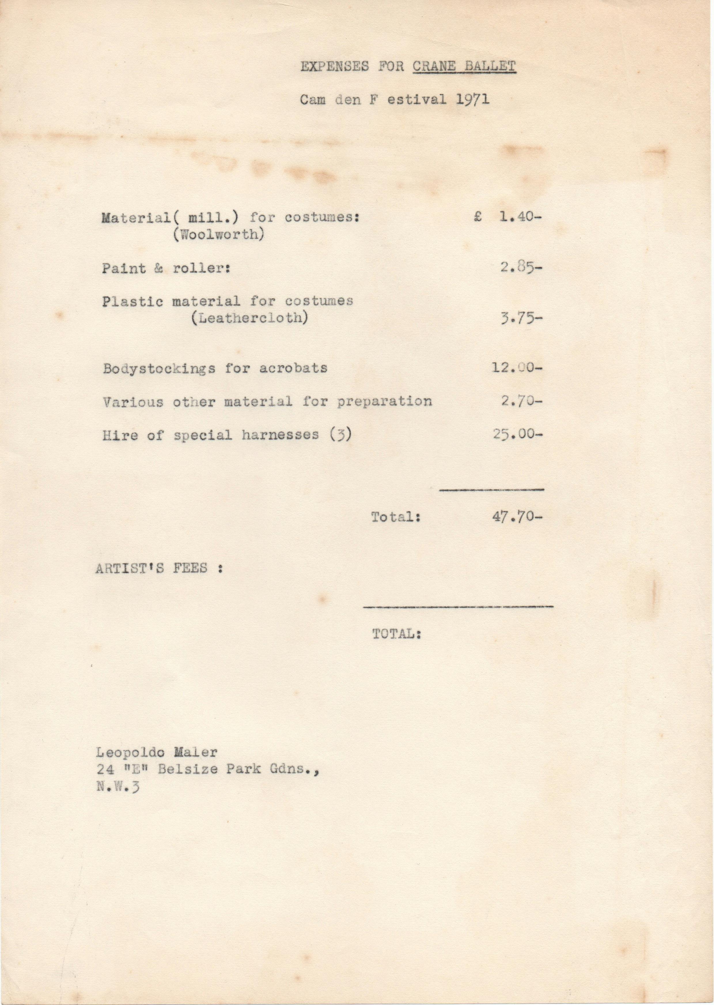 The image shows an aged sheet of typewritten paper. The page’s heading reads, “EXPENSES FOR CRANE BALLET: Camden Festival 1971.” The itemized account goes on to track expenses for the following: “Material (mill.) for costumes,” “Paint & rollers,” “Plastic material for costumes (Leathercloth),” “Bodystockings for acrobats,” “Various other material for preparation,” and “Hire of special harnesses (3),” respectively costing £1.40, £2.85, £3.75, £12.00, £2.70, and £25.00, for a subtotal of £47.70. Below this list, the itemized line “ARTIST’S FEES” and the additional total are blank. On the bottom left are the artist’s name and address: “Leopoldo Maler, 24 E Belsize Park Gdns., N.W.3.”