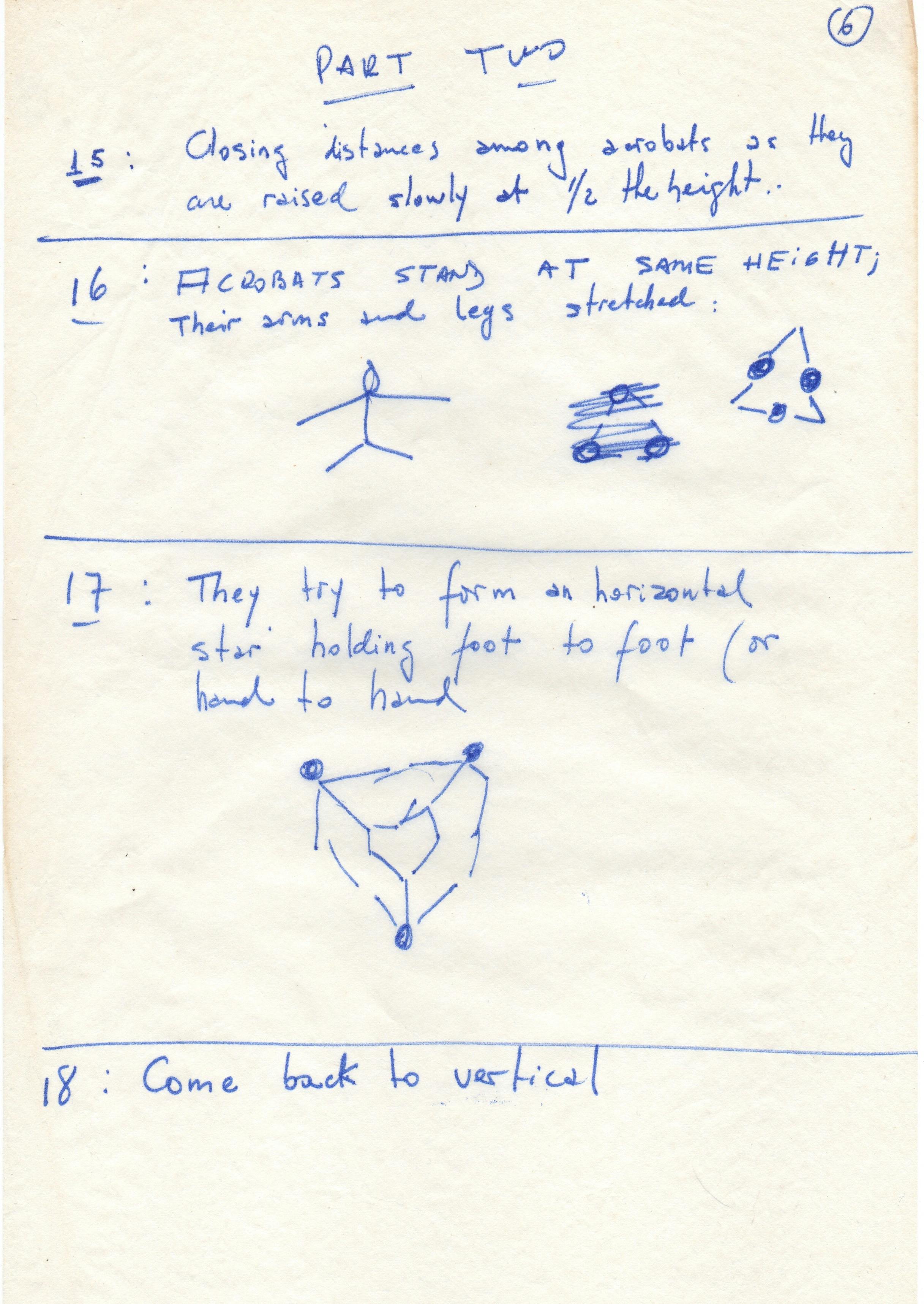 The image shows a sheet of paper marked in blue ink with handwriting and preparatory drawings by Leopoldo Maler. In the upper-right corner, the sheet is hand-numbered “6.” The page’s heading reads, “Part Two,” with quick sketches of stick figures interspersing the following directions:   “15: Closing distances among acrobats as they are raised slowly at ½ the height.   “16: ACROBATS STAND AT SAME HEIGHT; Their arms and legs stretched.   “17: They try to form a horizontal star holding foot to foot (or hand to hand   “18. Come back to vertical.”