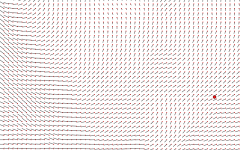 Single Particle on Vector Field