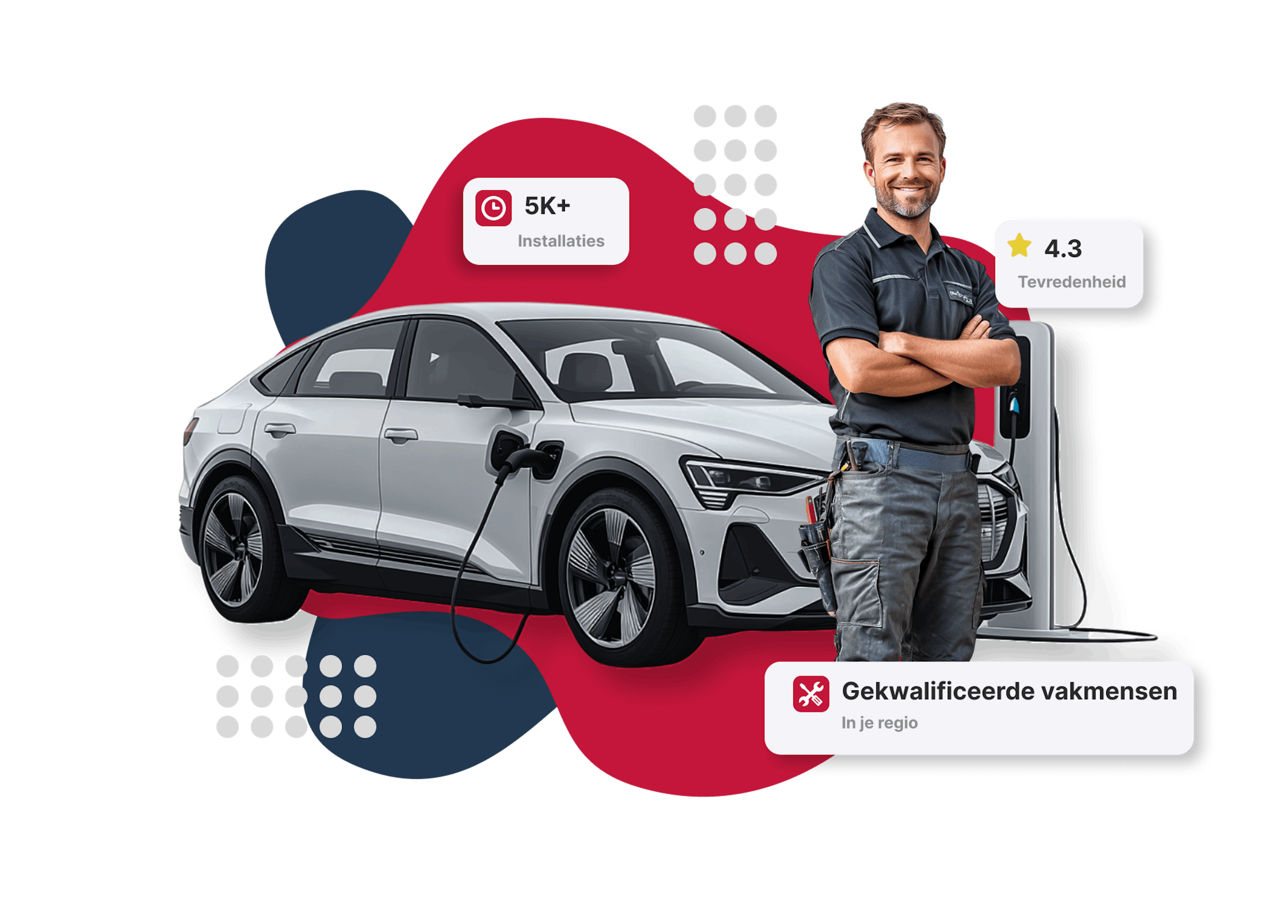 laadpaal installateur met auto