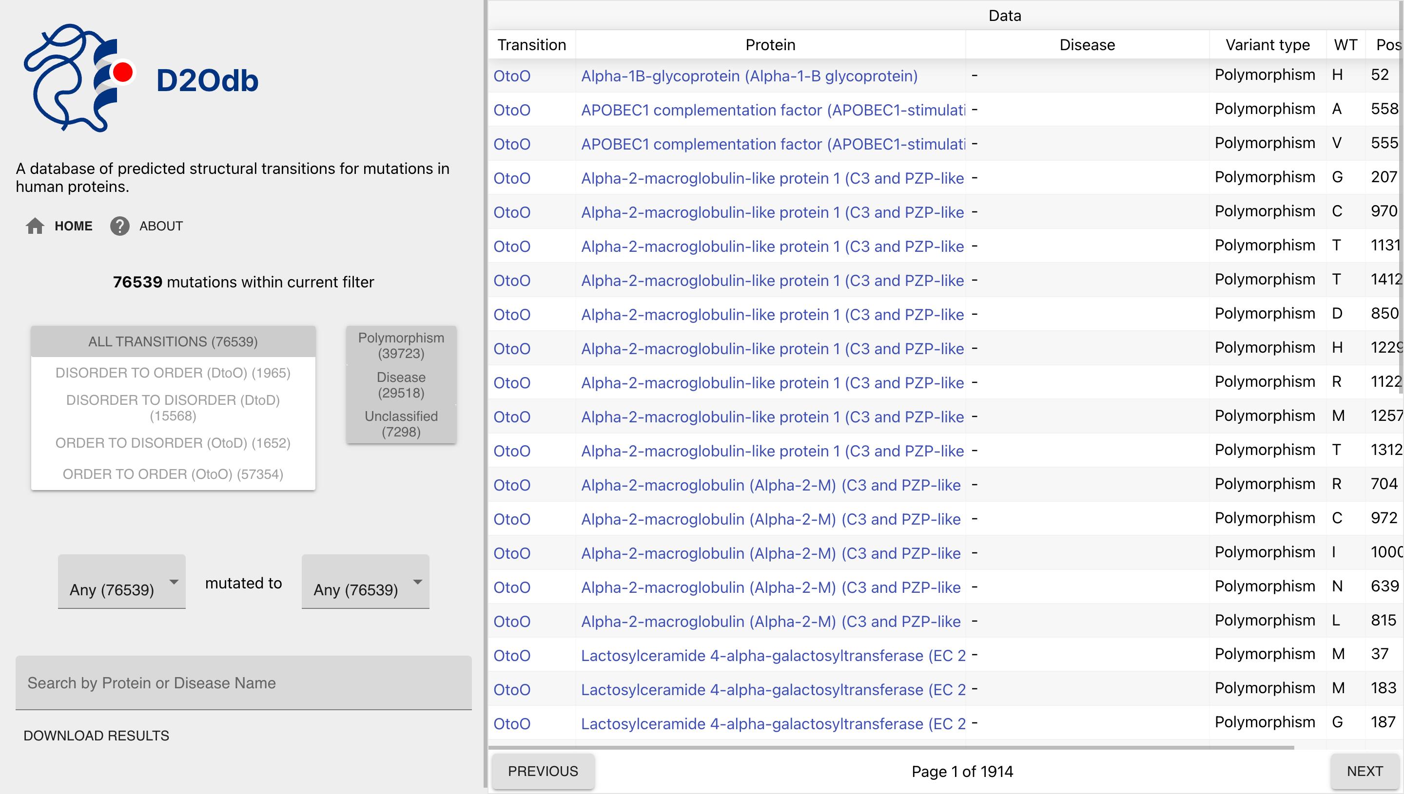 Screenshot of the D2Odb user interface.