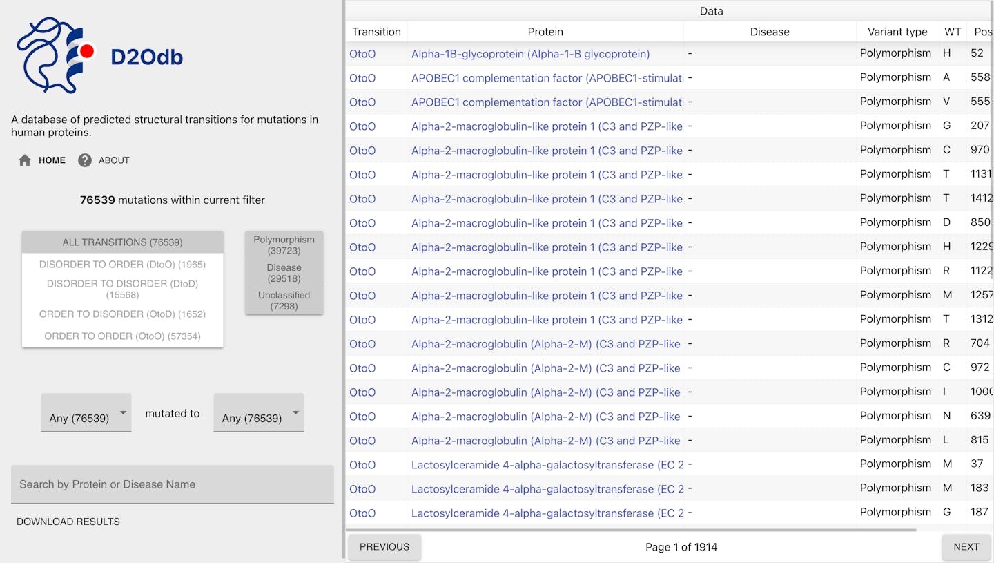 Screenshot of the D2Odb user interface.