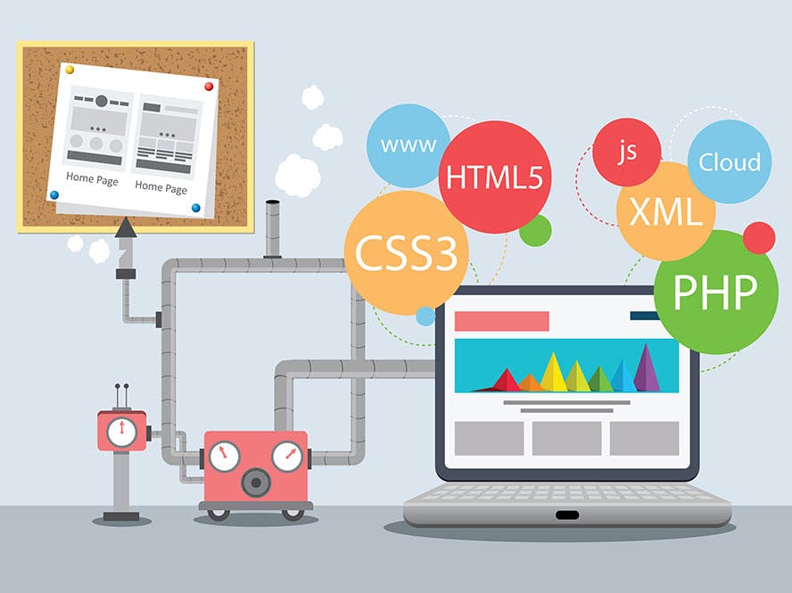 A machine processing many different web technologies