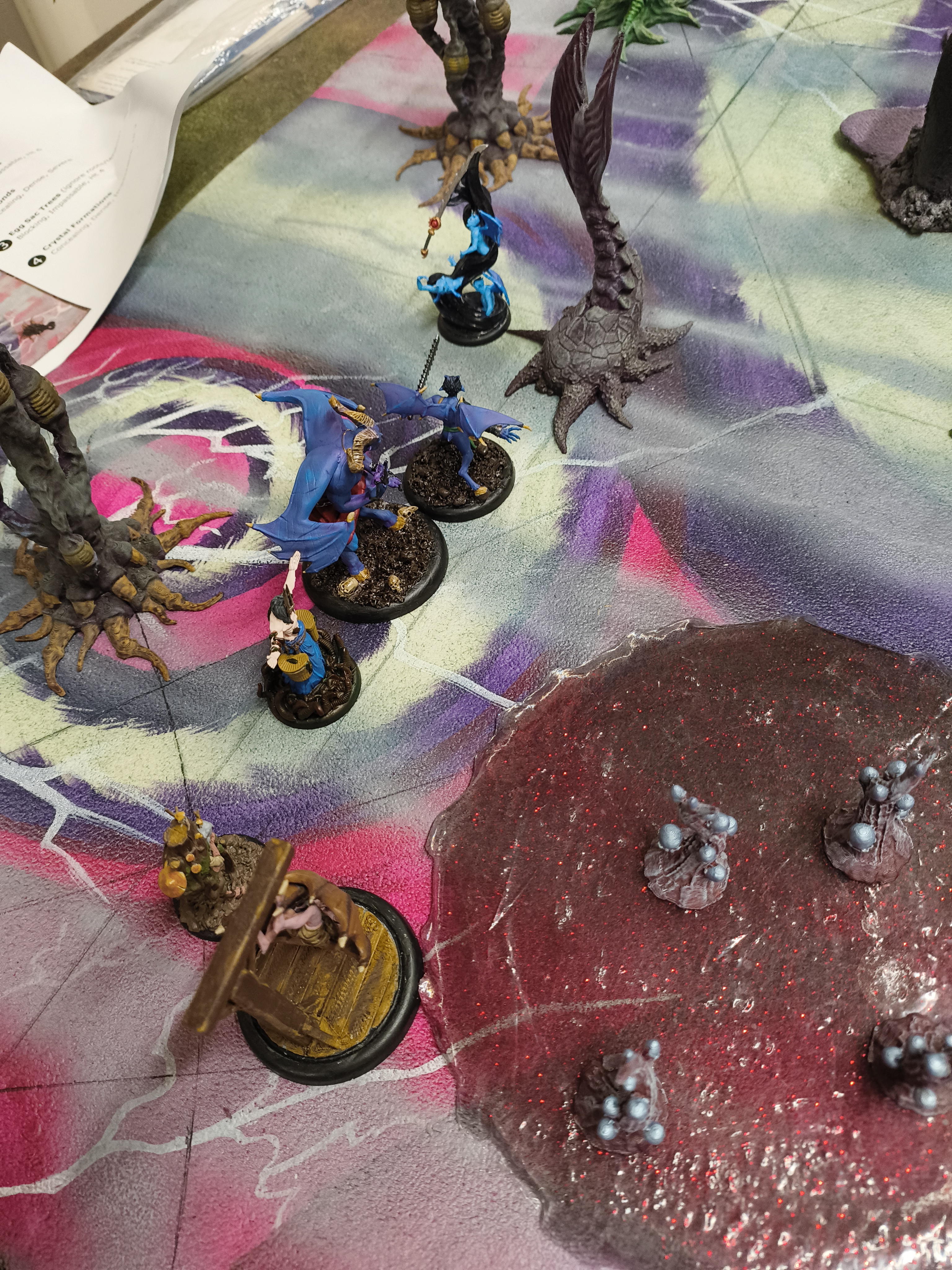 Returned Malifaux Models