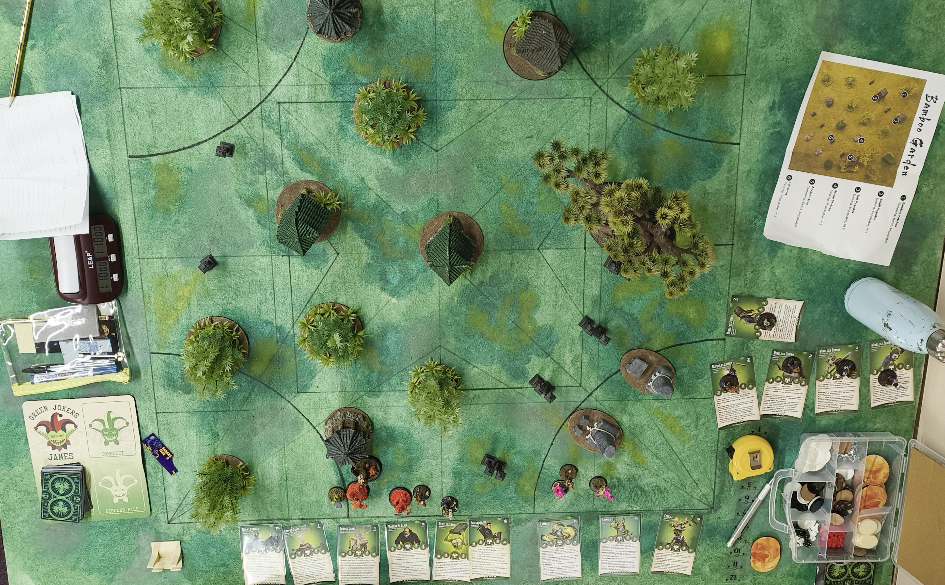 A Malifaux board