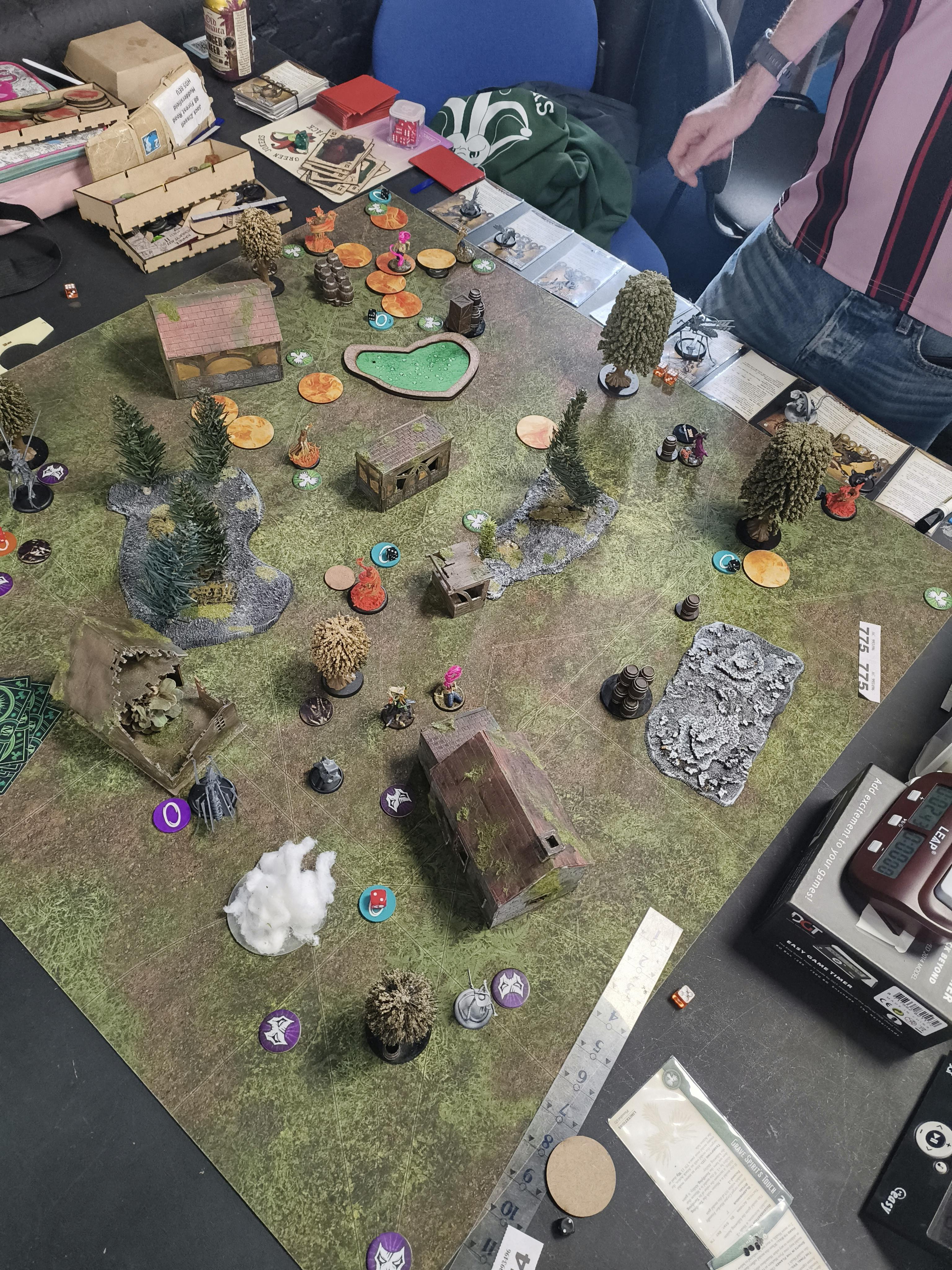 Lots of Scheme Markers