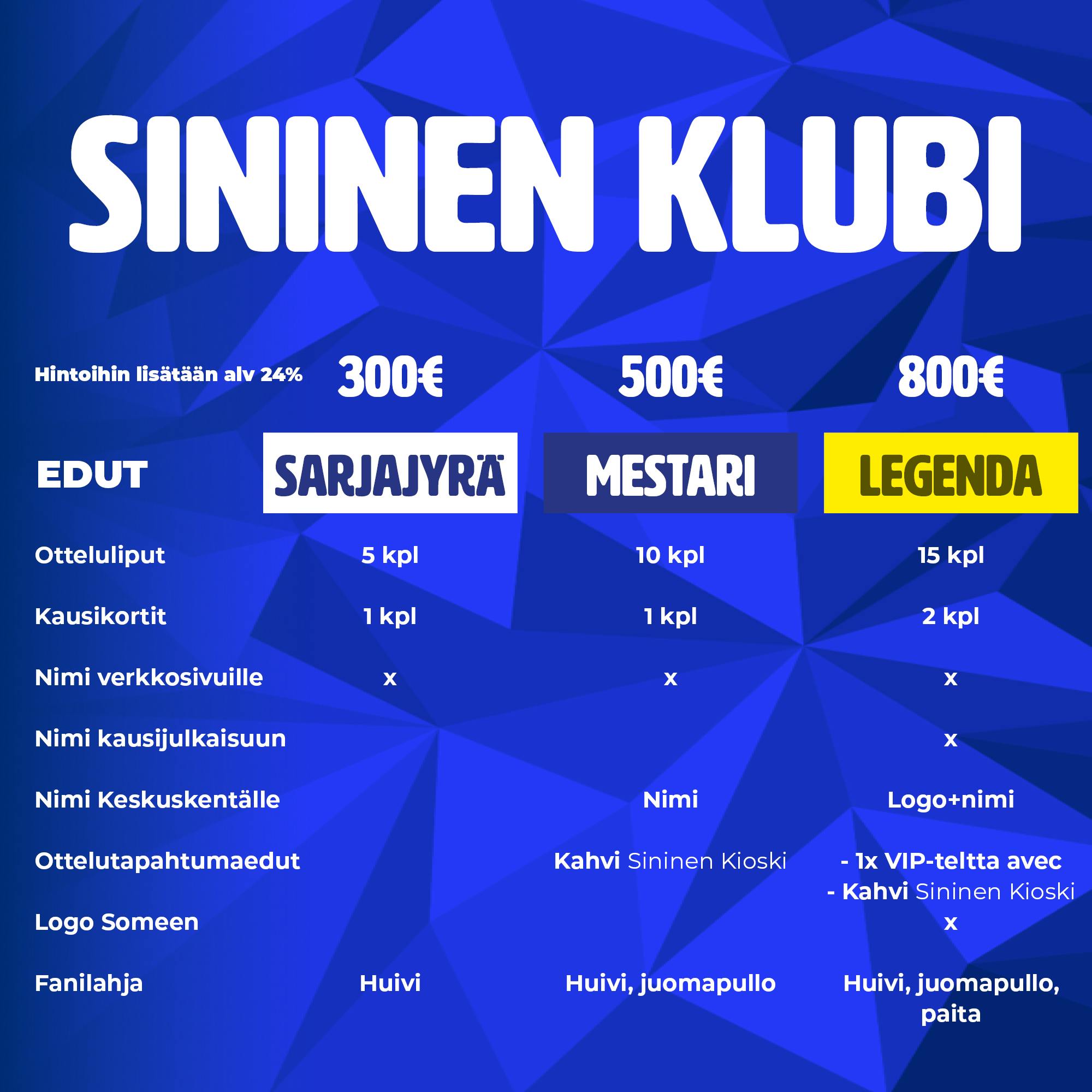 Sininen Klubi