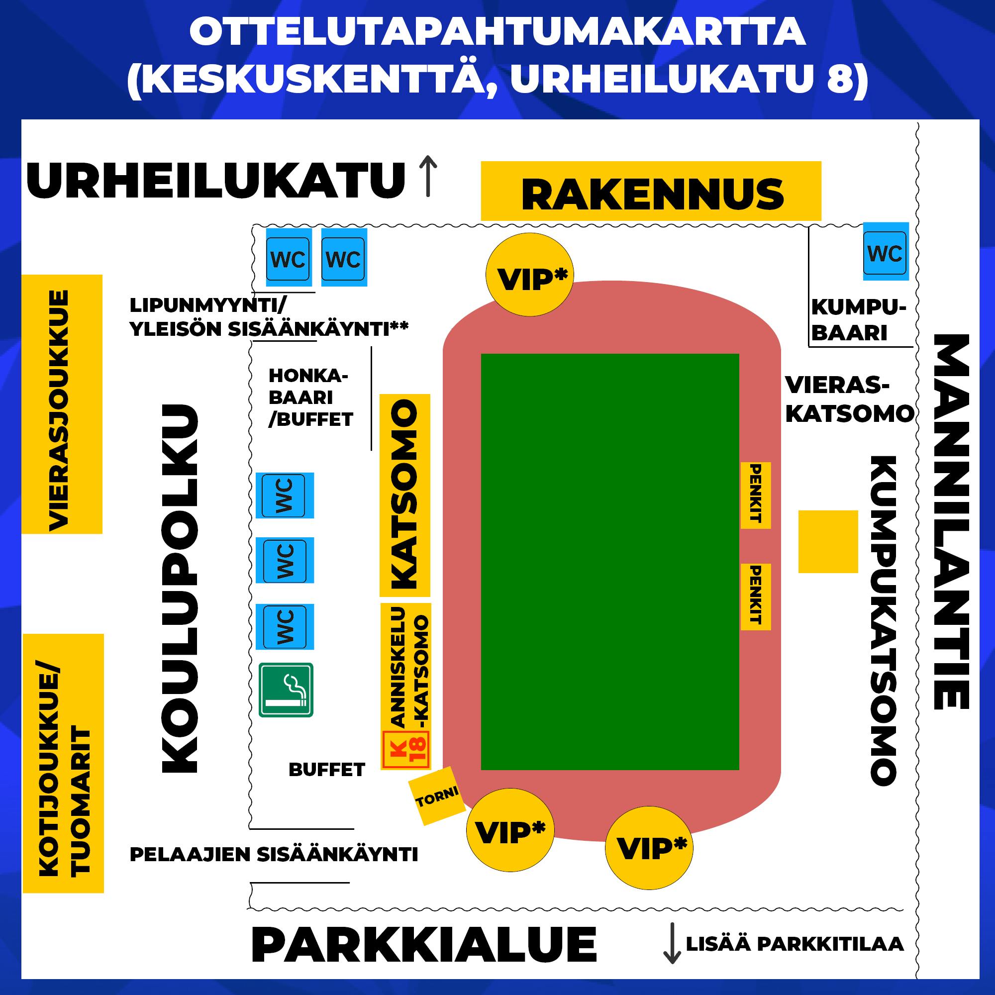 Keskuskentän ottelutapahtumakartta