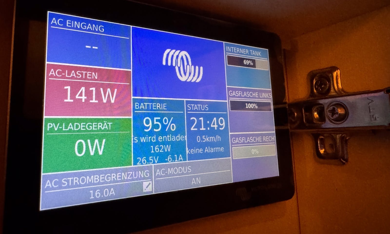 Stromverbrauch Raus Tiny House