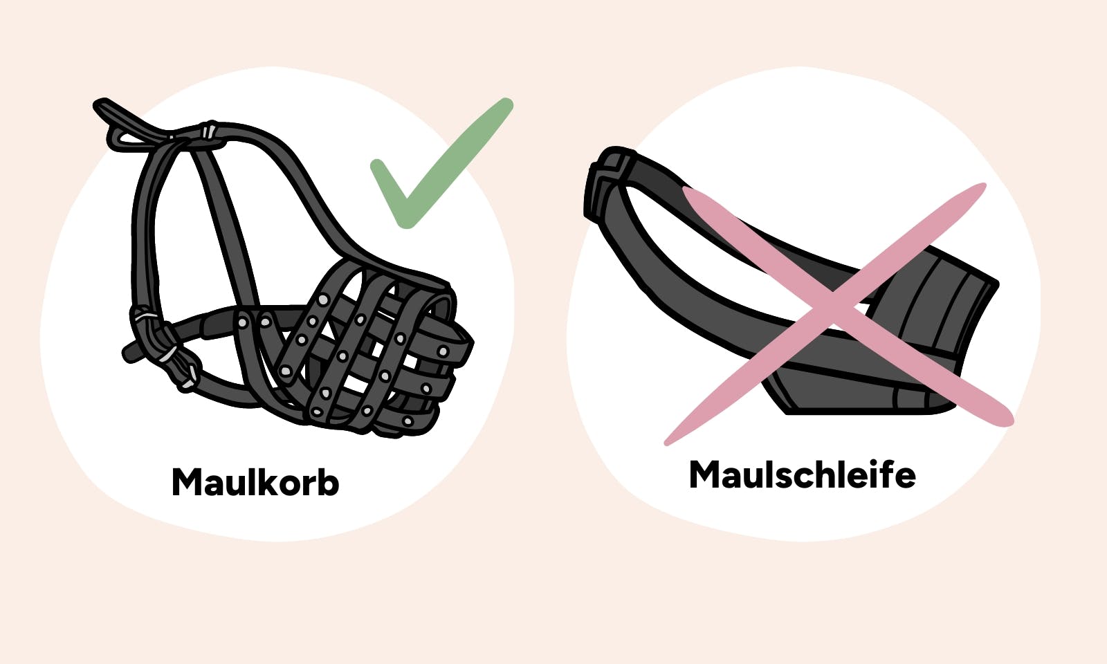 Illustration eines Maulkorbs und einer Maulschleife