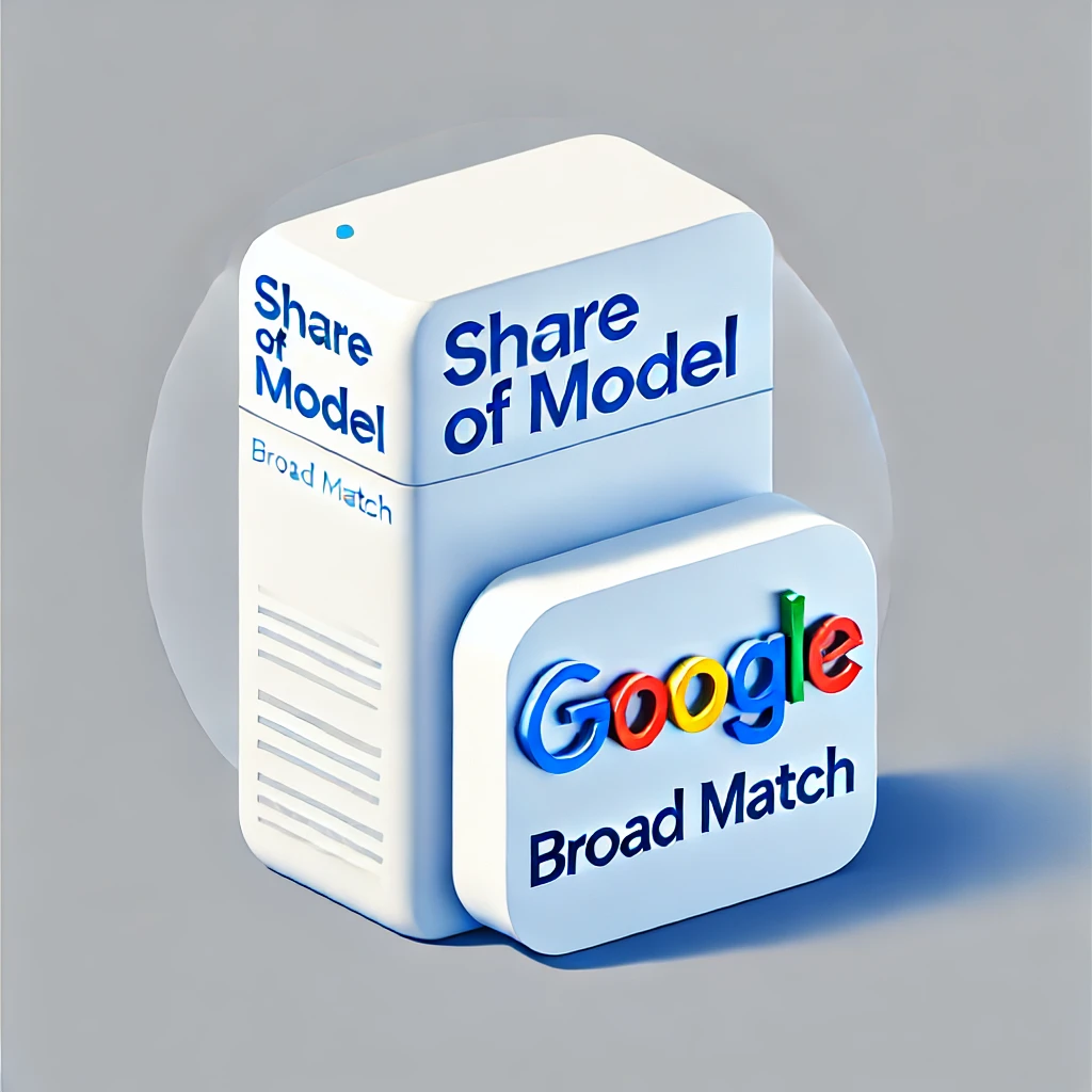 Broad Match x Share of Model