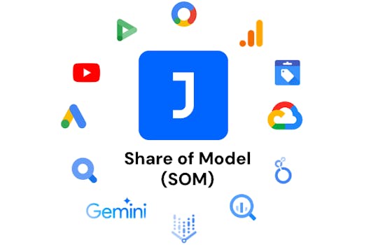 Jellyfish Share of Model ecosystem