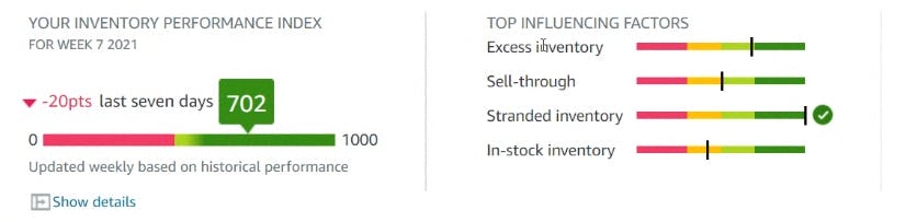 Amazon Seller Central – Inventory Performance Index