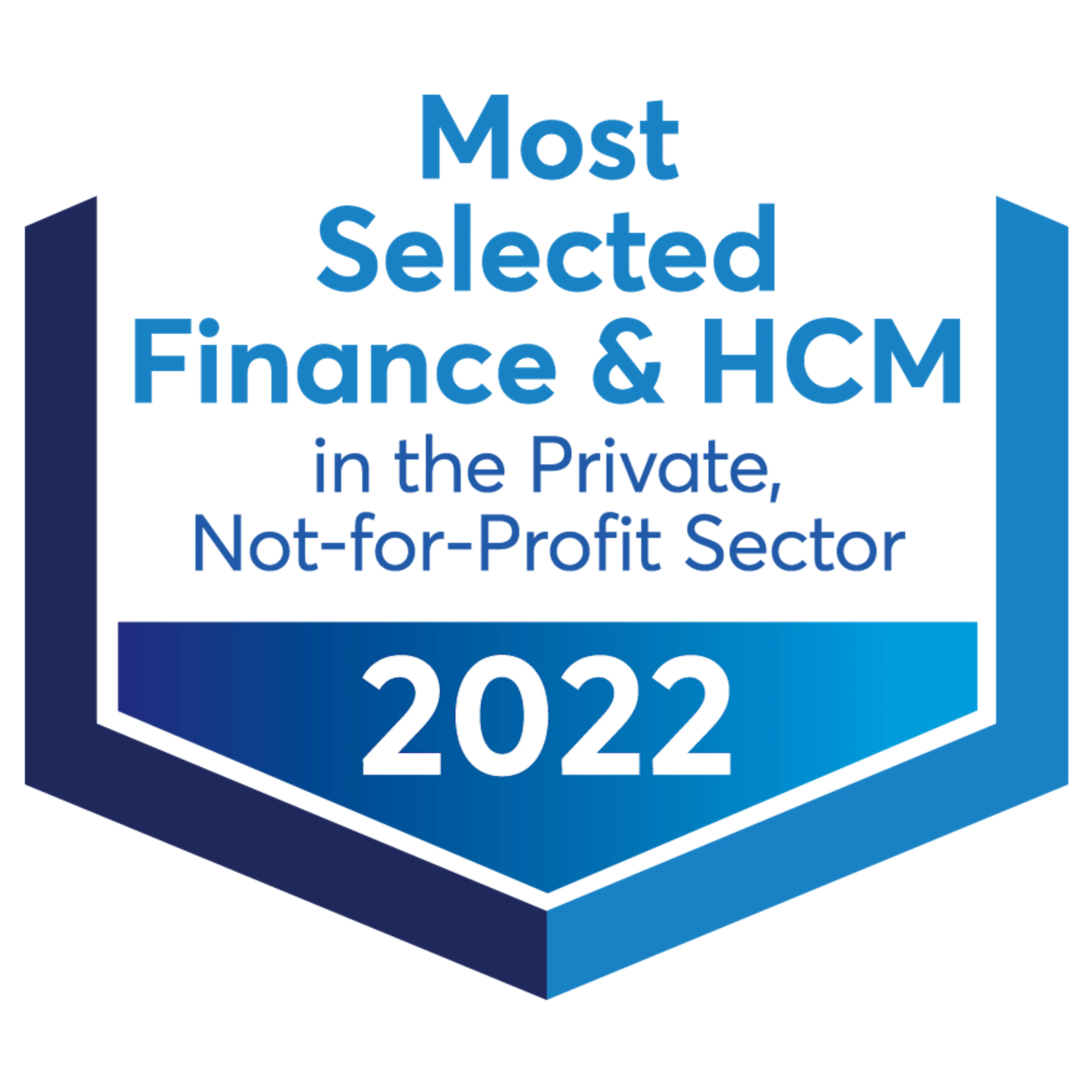 HCM System