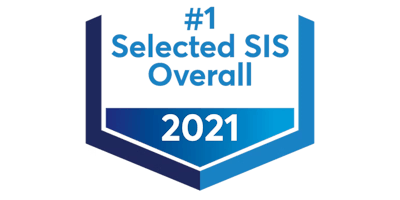 #1 Selected SIS Overall 2021