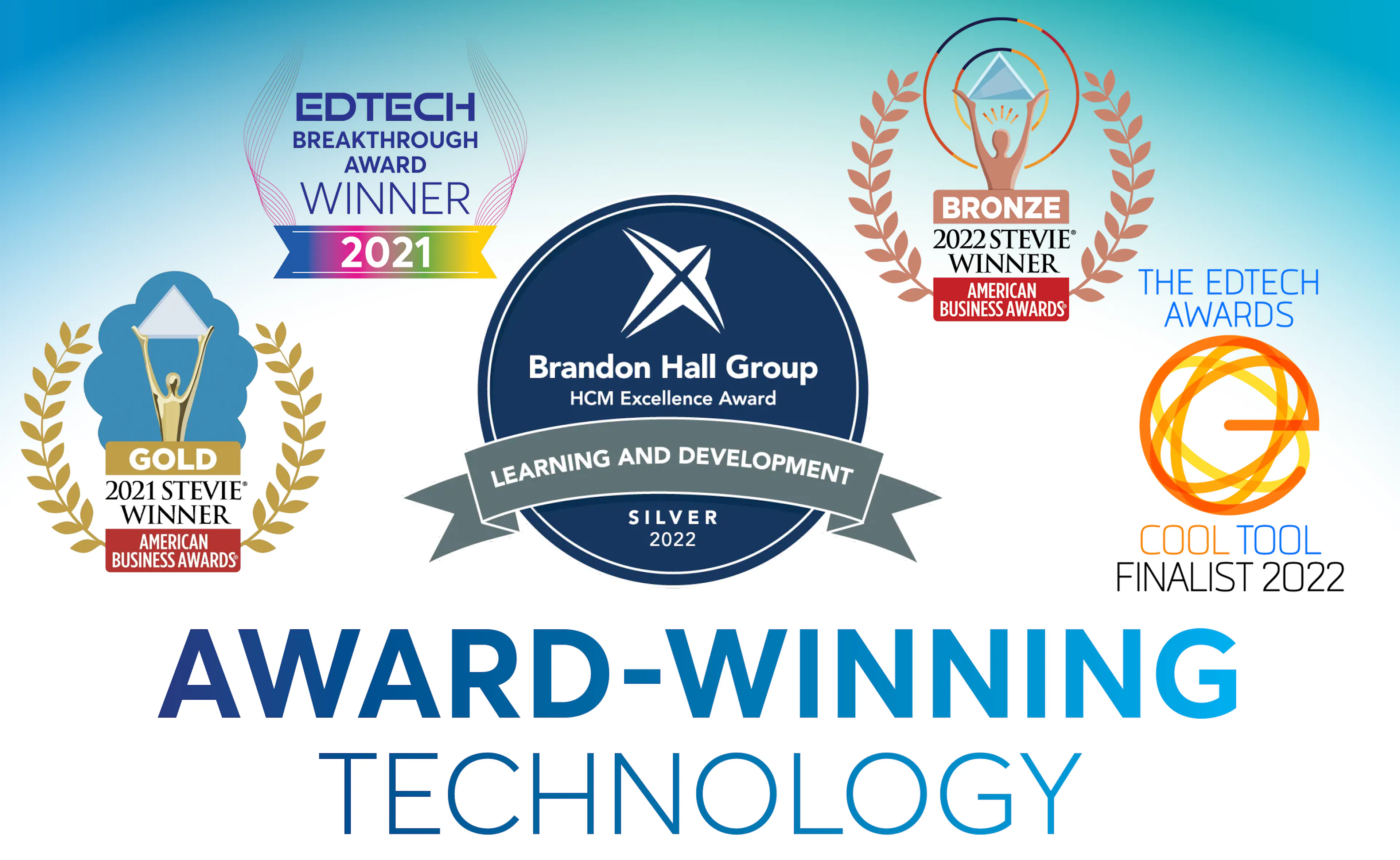 Award-winning technology