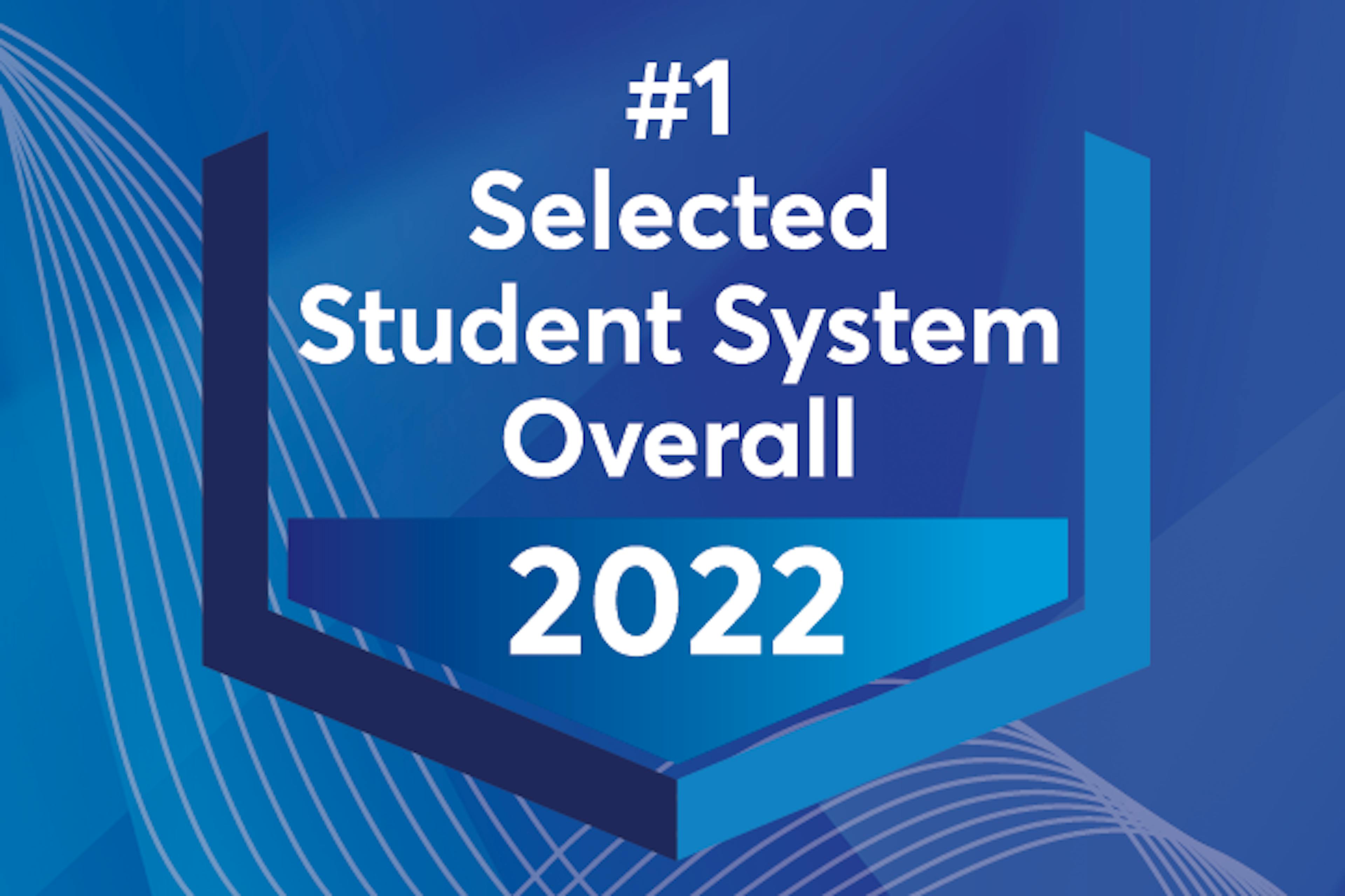 Tambellini Award #1 Selected Student System Overall in 2022