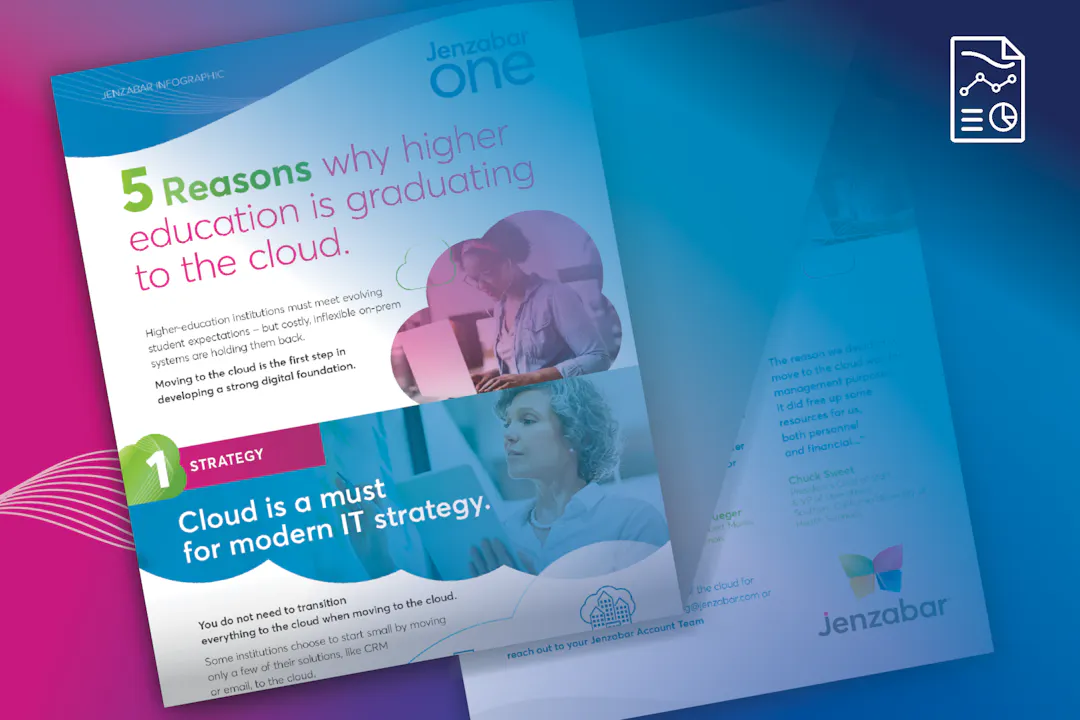 5 Reasons Why Higher Education is Graduating to the Cloud