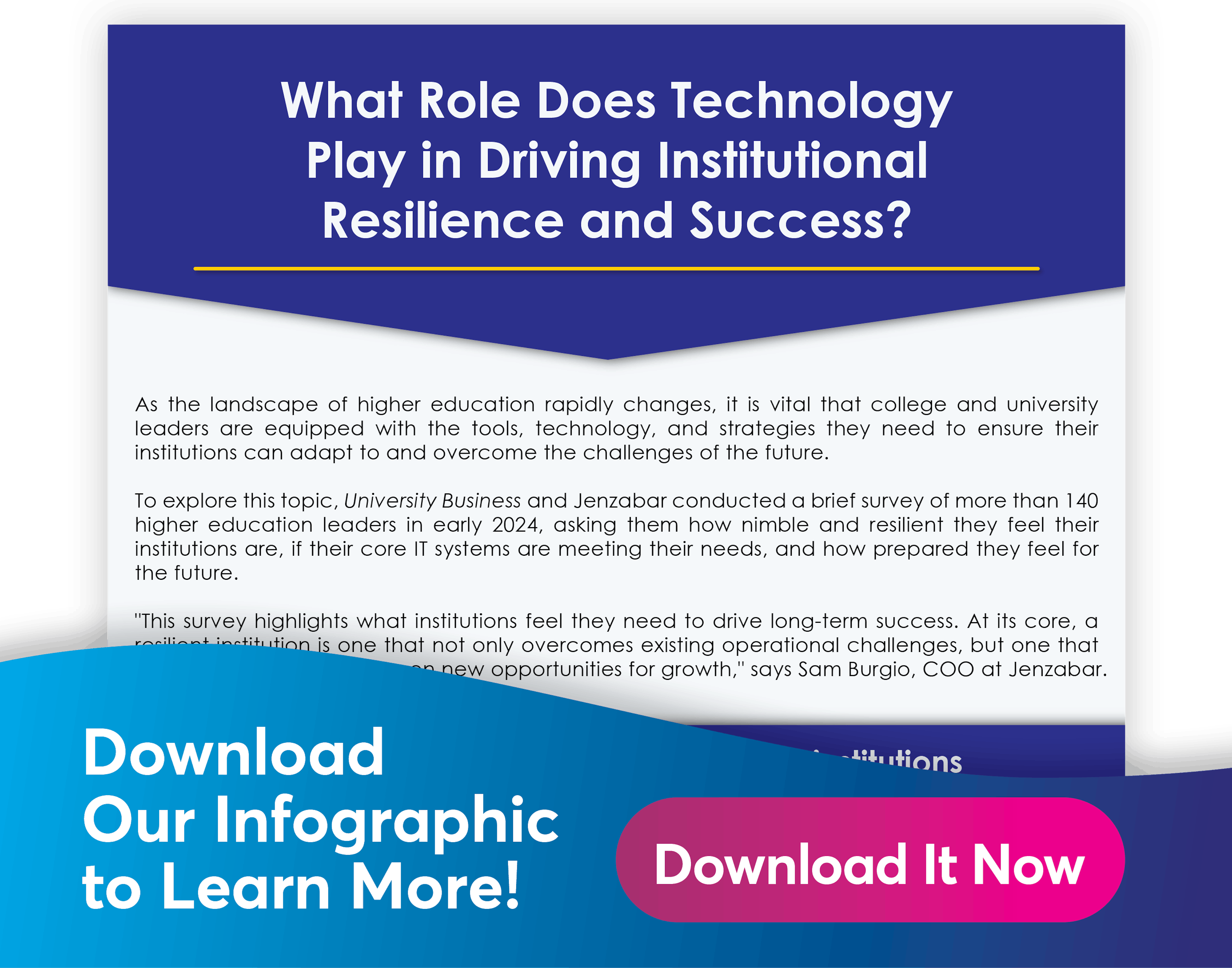 What Role Does Technology Play in Driving Institutional Resilience and Success?