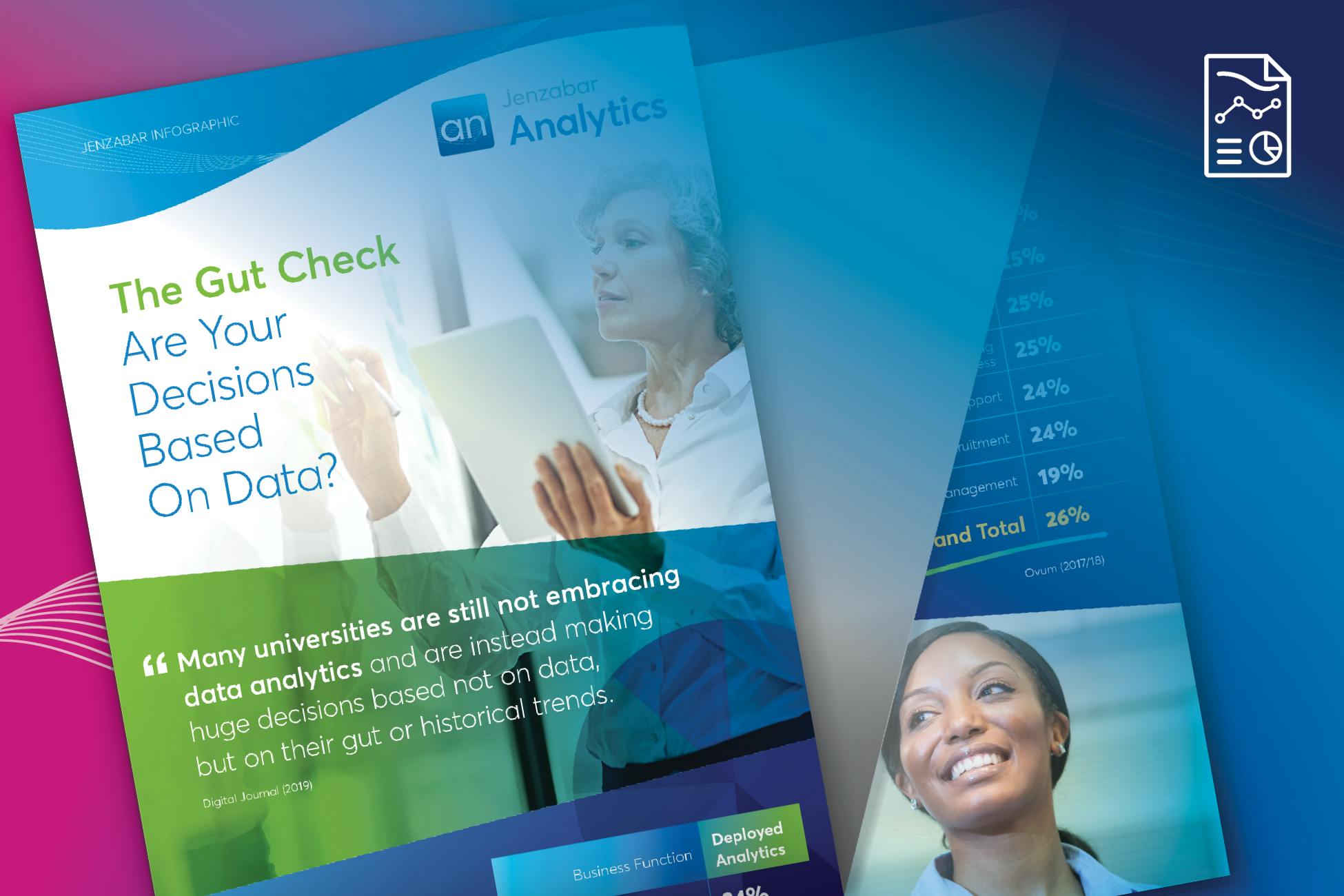 Infographic: The Gut Check: Are Your Decisions Based on Data?