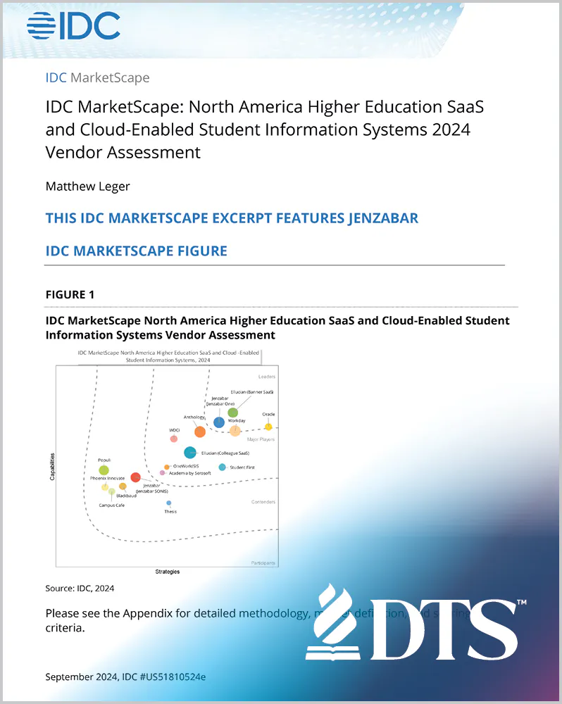 IDC Report