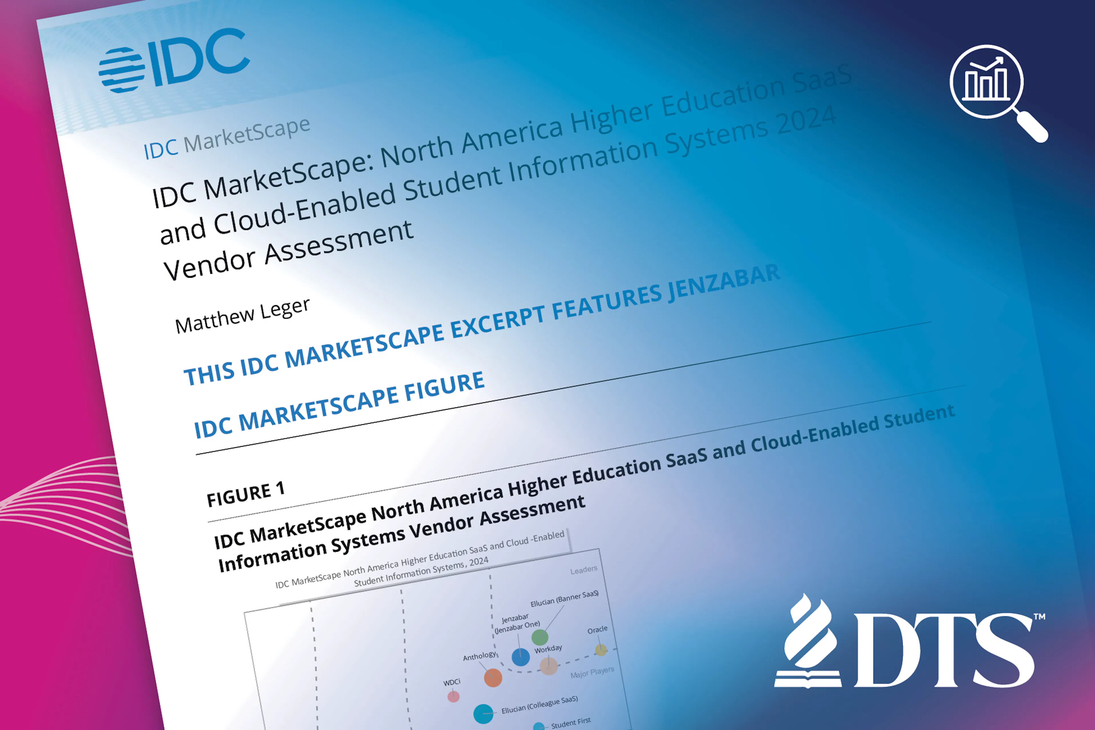 Industry Insight: IDC MarketScape Report