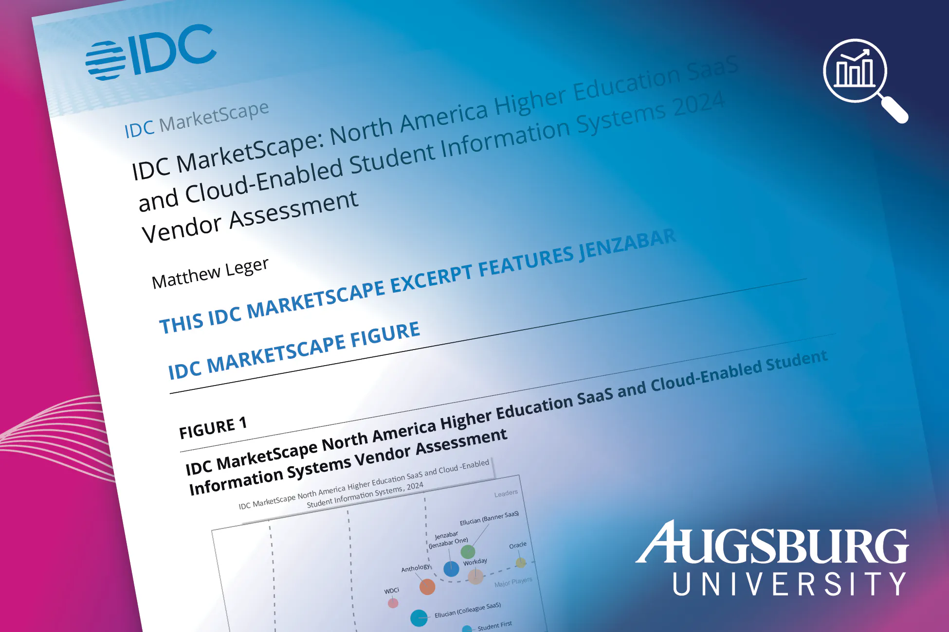 Industry Insight: IDC MarketScape Report