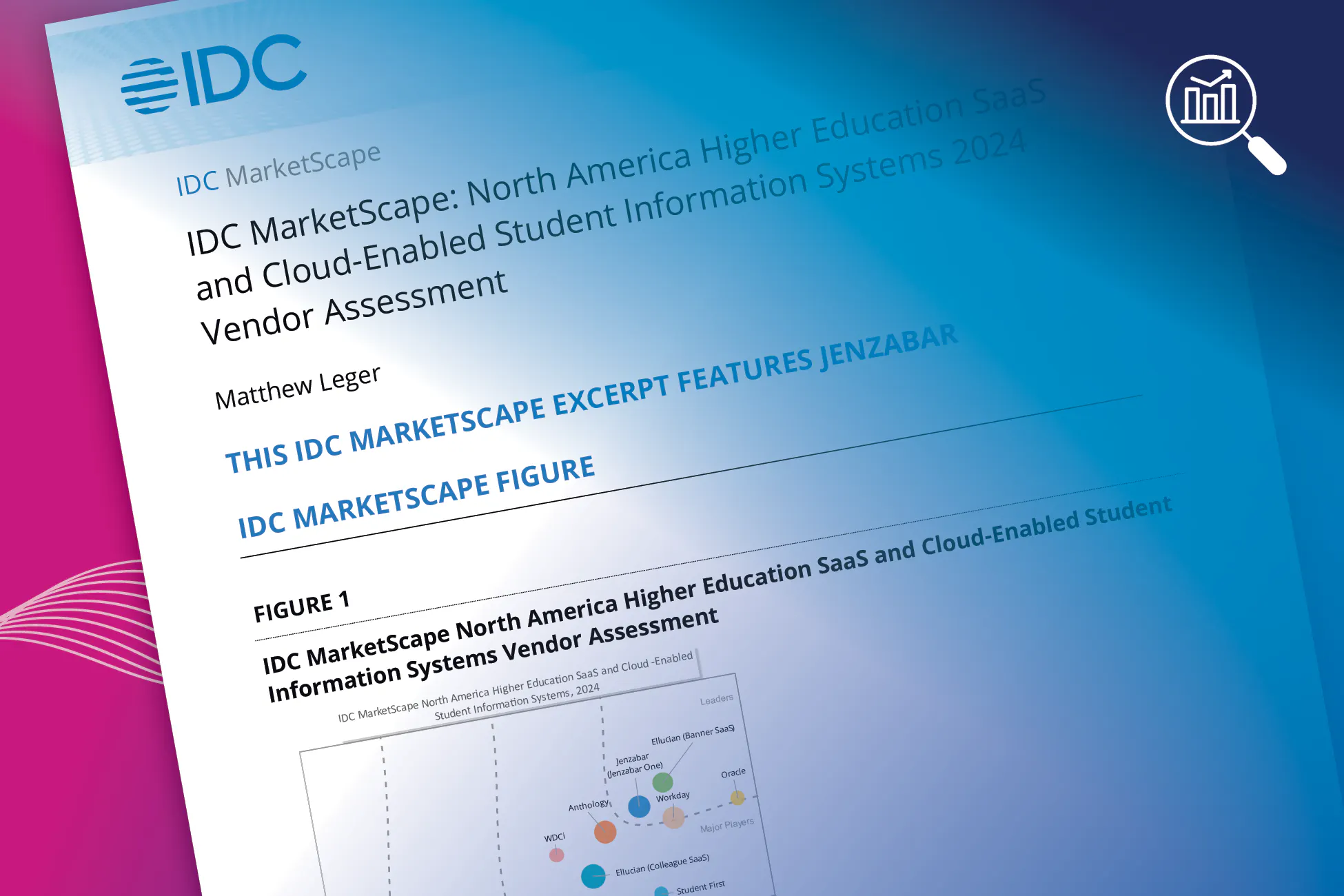 IDC MarketScape Report