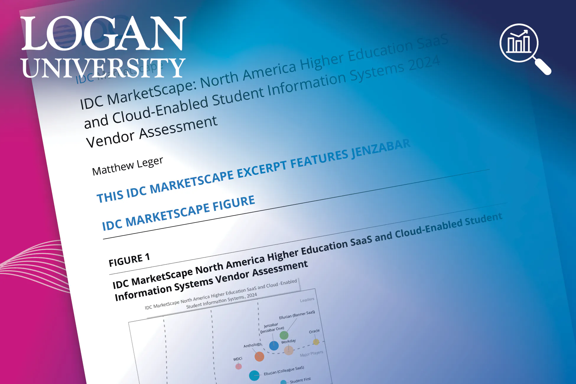 Industry Insight: IDC MarketScape Report