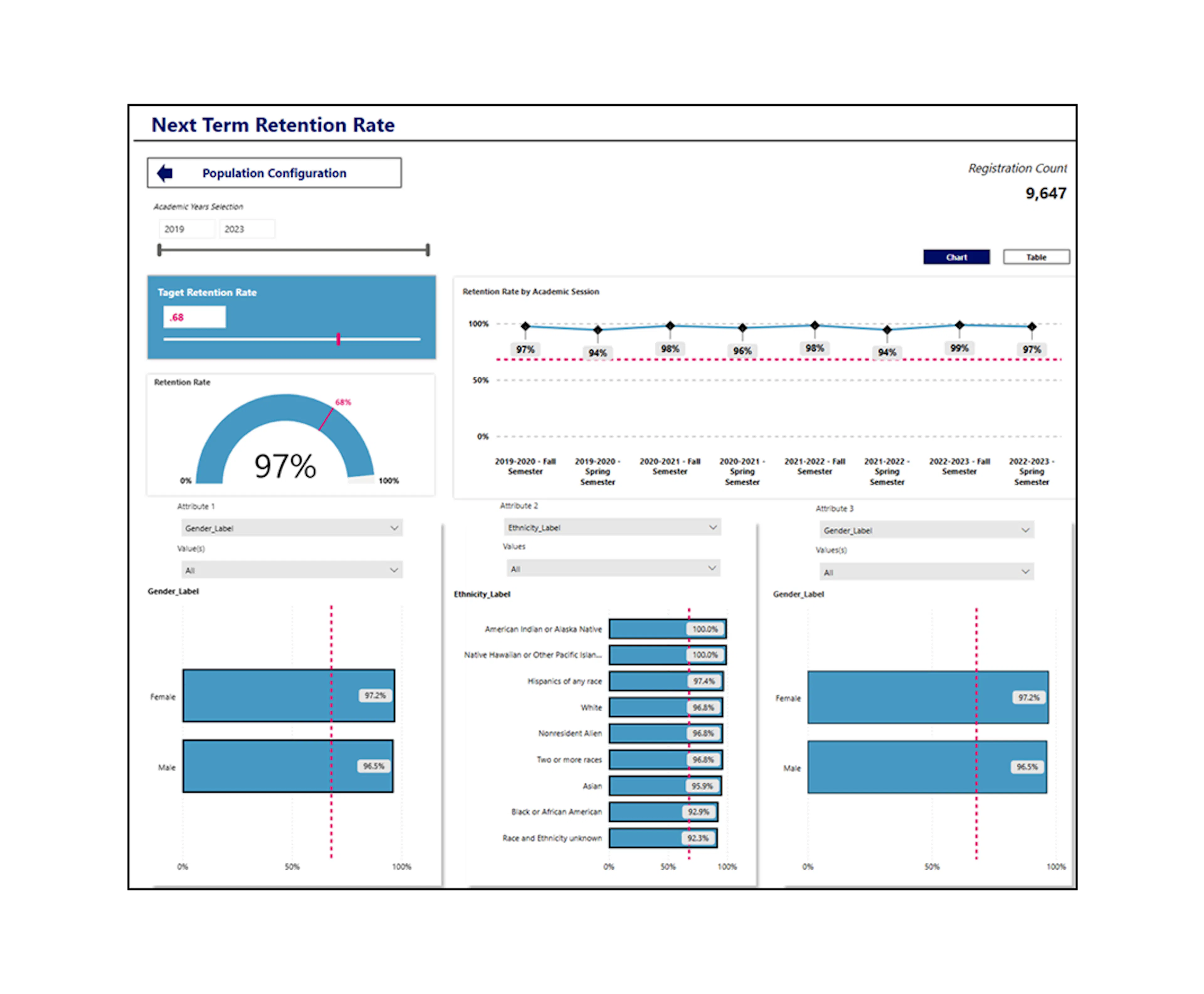 Jenzabar Analytics