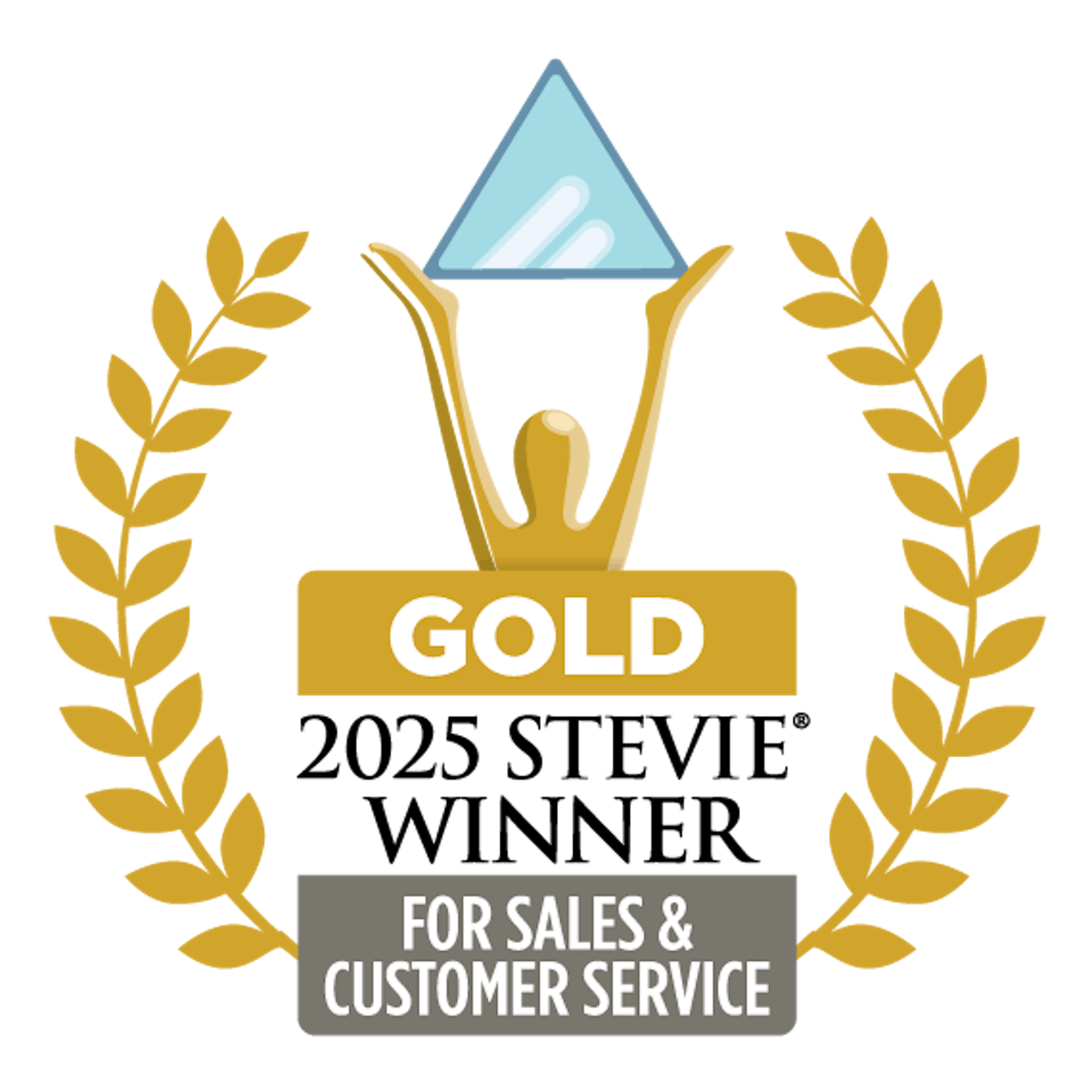 Back-Office Customer Service Team of the Year - 2025 American Business Awards