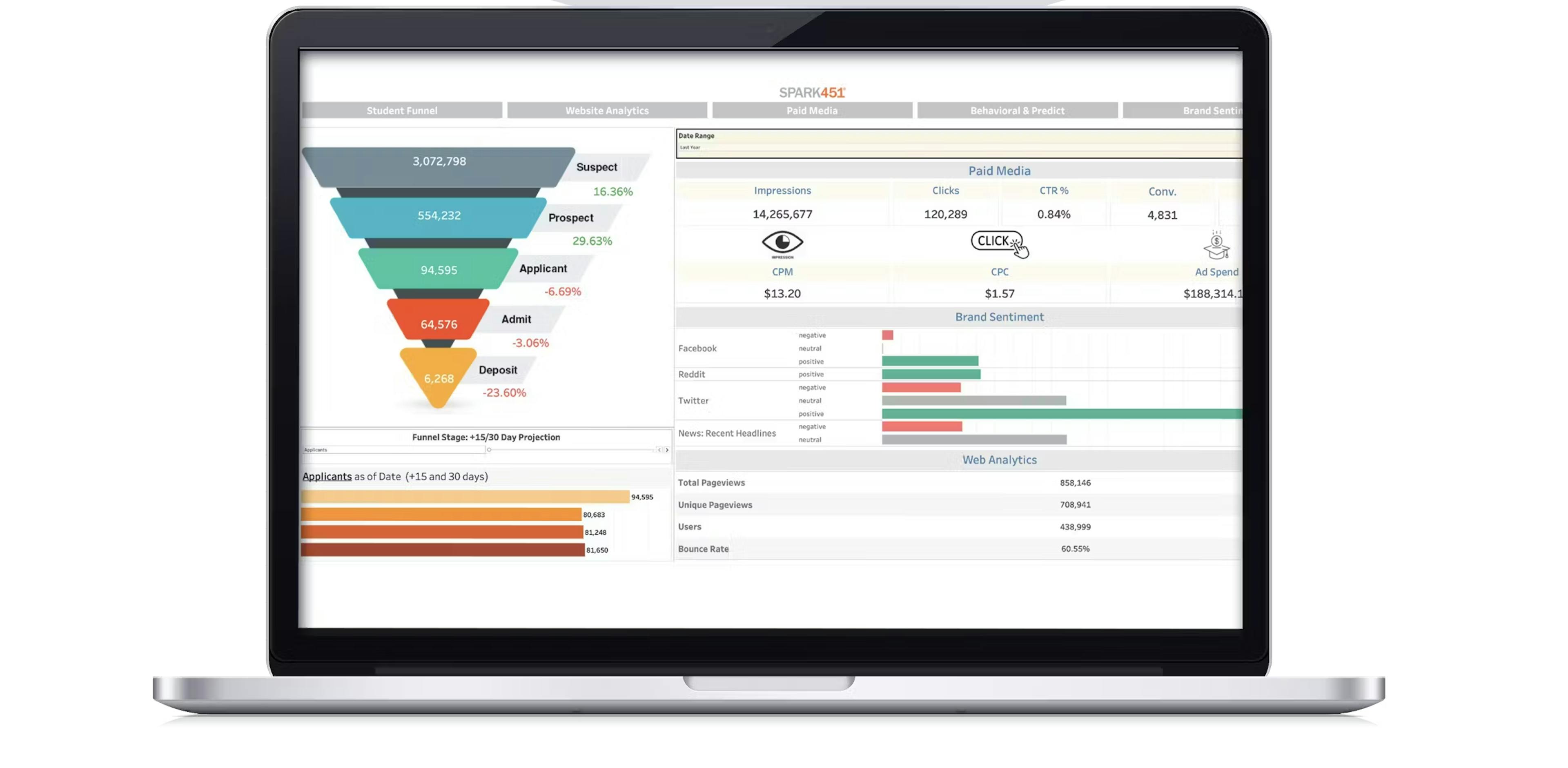 Jenzabar Enrollytics