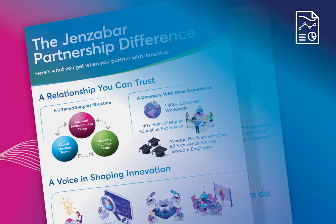 The Jenzabar Partnership Difference