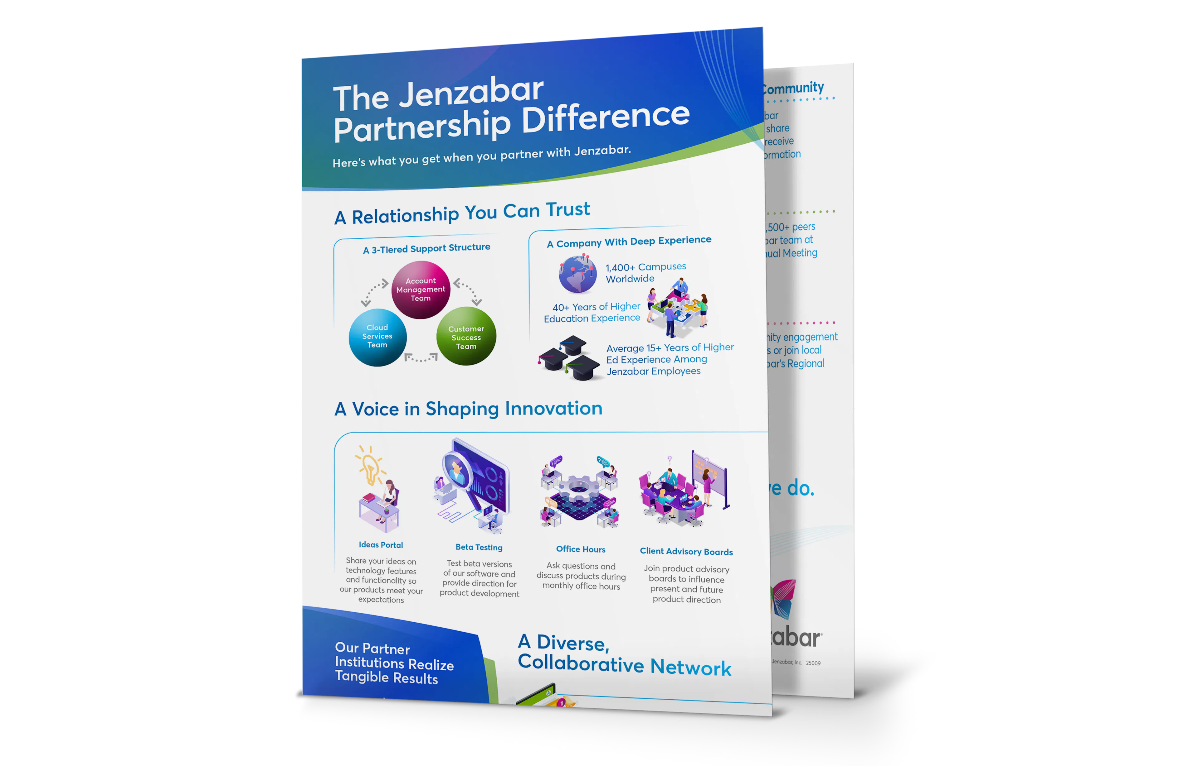 The Jenzabar Partnership Difference
