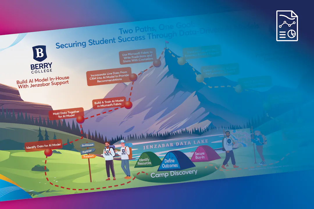 Jenzabar Infographic: Securing Student Success Through Data-Driven AI Models