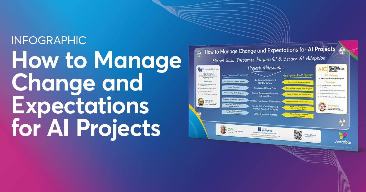 Jenzabar Infographic: How to Manage Change and Expectations for AI Projects