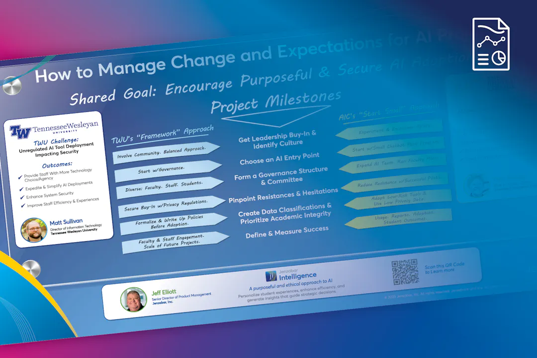 Jenzabar Infographic: How to Manage Change and Expectations for AI Projects