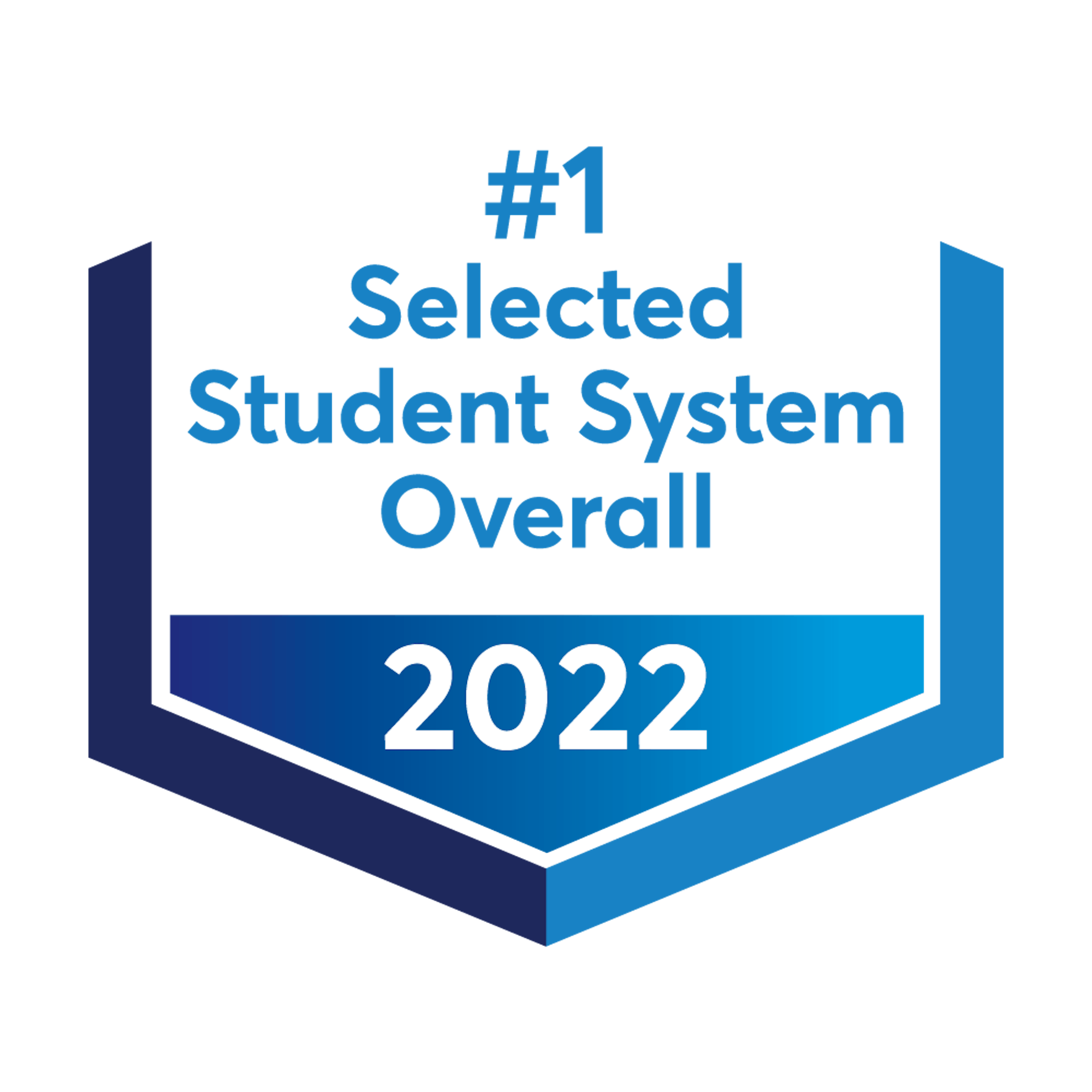 #1 Selected Student System Overall