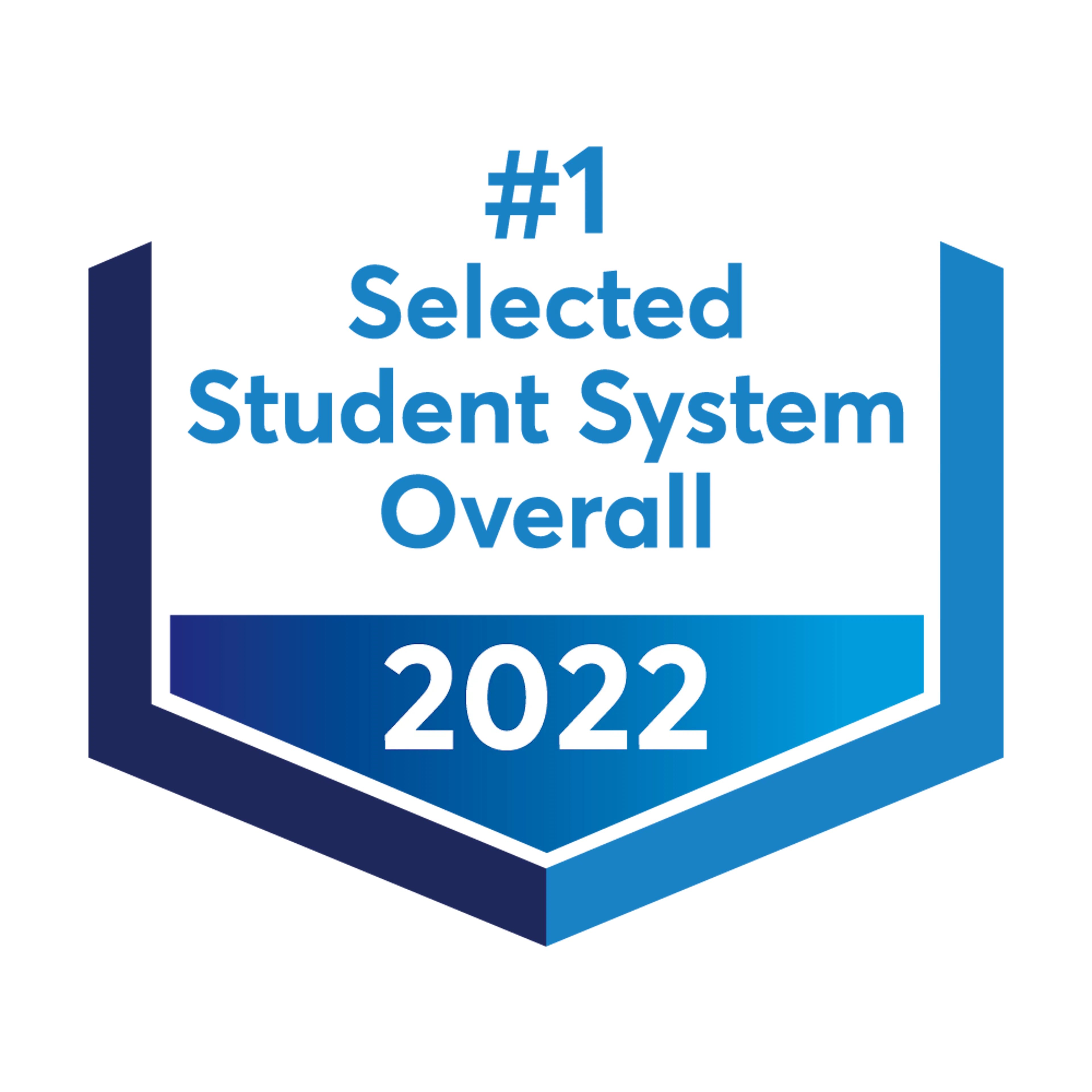 Tambellini Award 2022 #1 Selected Student System Overall