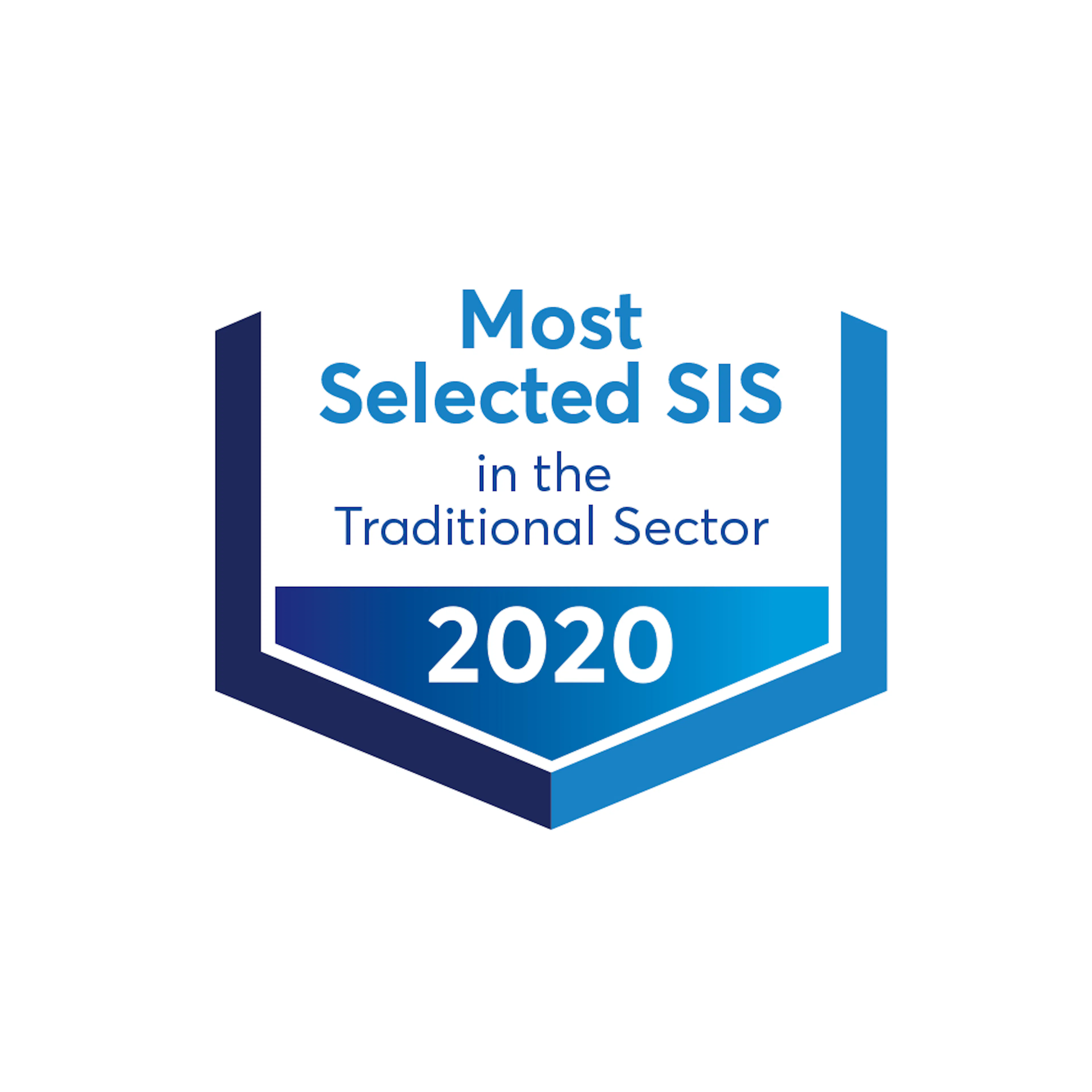 Most-Selected SIS in 2020